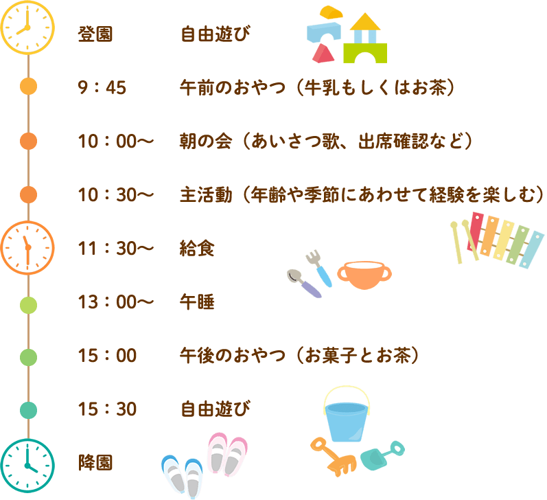 でんき幼稚園 小規模保育園の一日の流れ
